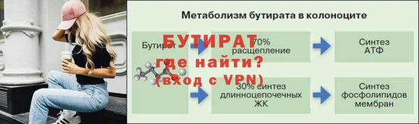 гидра Навашино